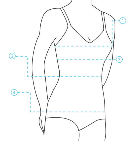 Women's Bras Size Chart